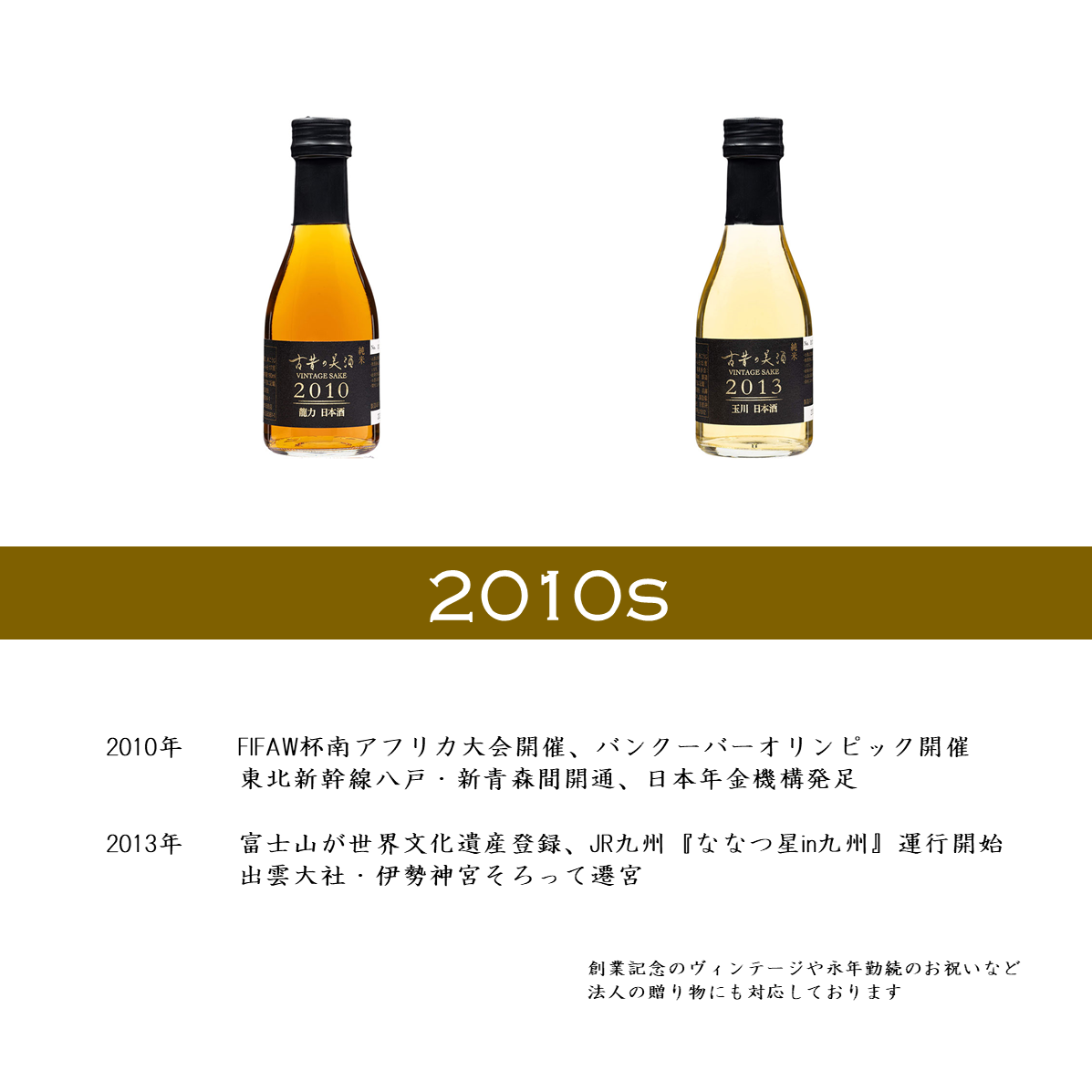 2010s vintage – 【古昔の美酒】日本酒・焼酎・梅酒の古酒