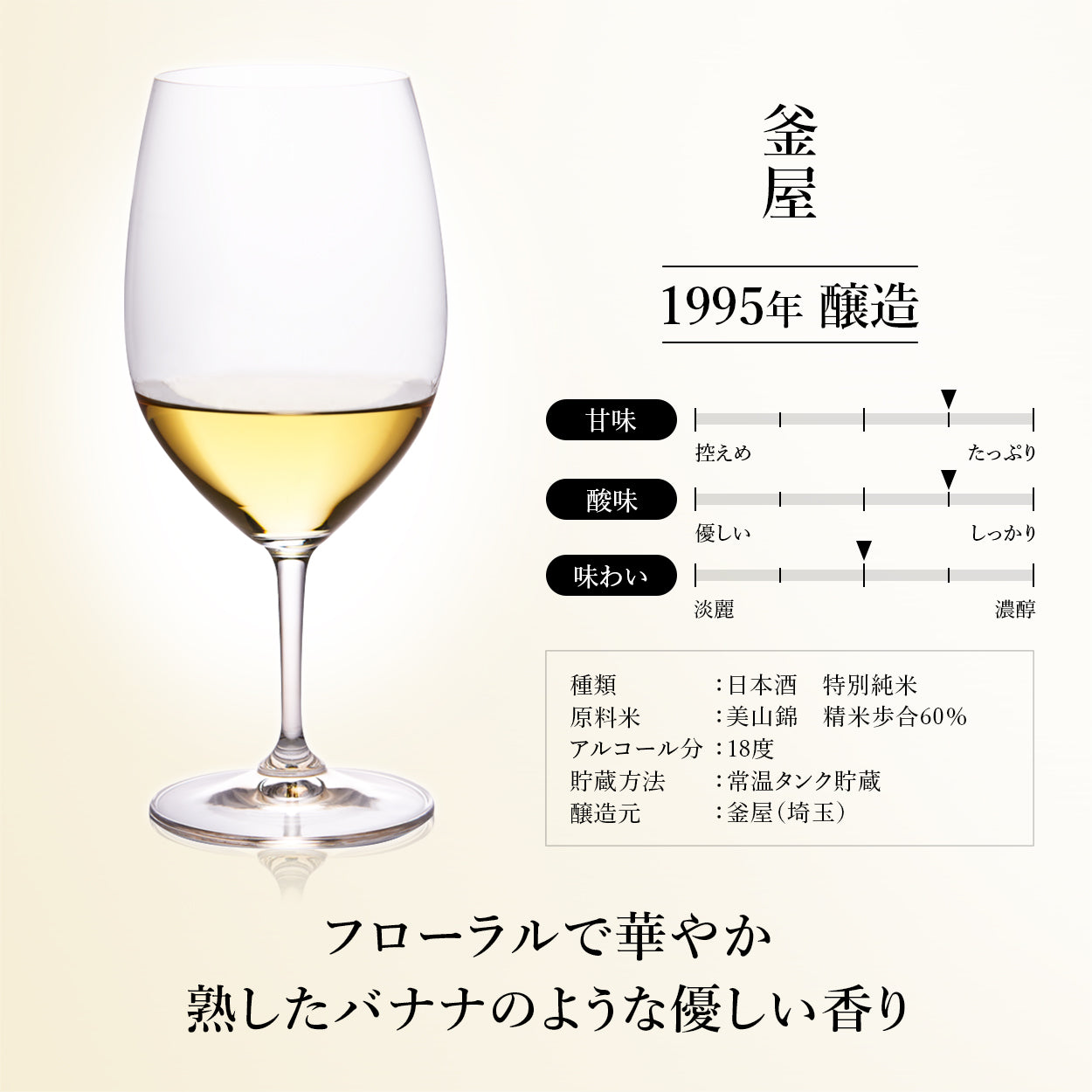 日本酒 長期熟成古酒 『古昔の美酒 1本シリーズ』1993年～2013年