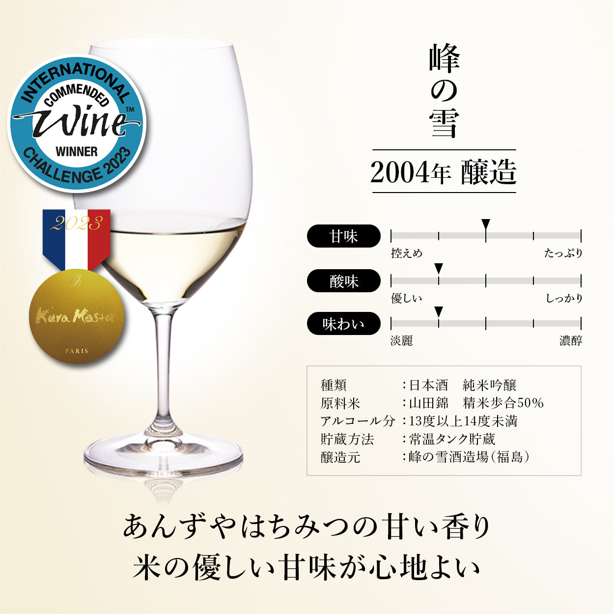 古酒　5本セット 高級日本酒ギフト5銘柄飲み比べセット 長期熟成希少古酒『純米』(1993