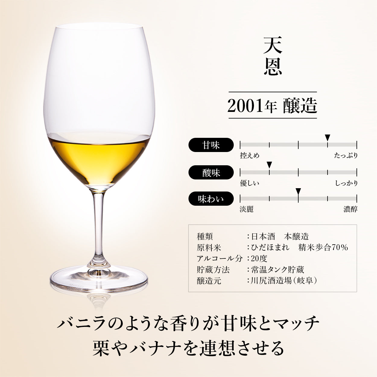 古昔の美酒】日本酒・焼酎・梅酒の古酒