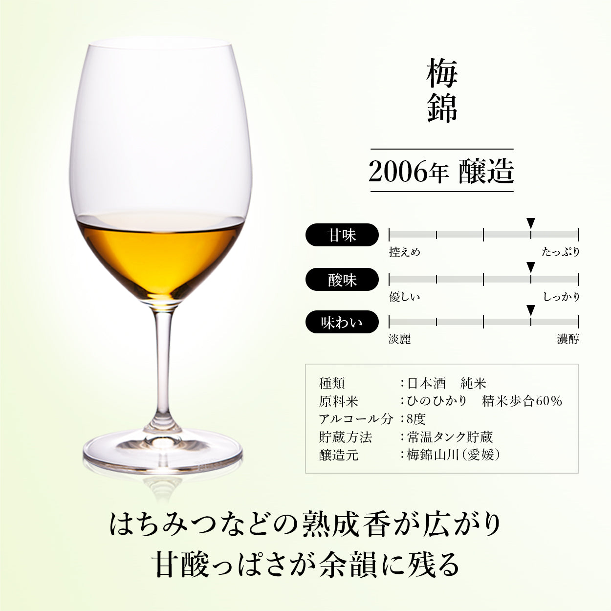 古昔の美酒 梅酒3本セット 2007・2009年 うめ梅酒』Vintage2006,2008,2009 梅酒3銘柄セット – 【公式