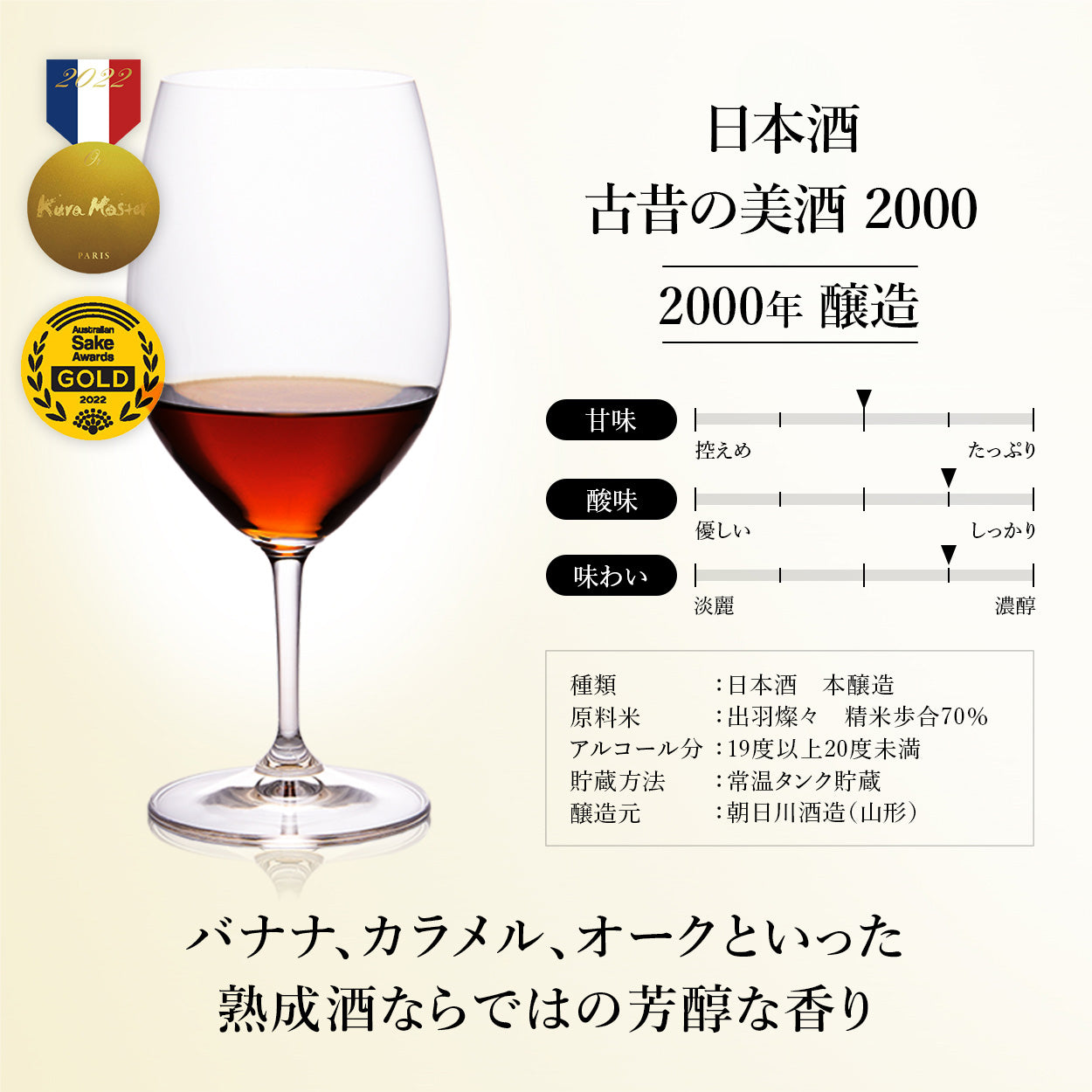 レアリティーシリーズ 長期熟成日本酒 古昔の美酒 2000 – 【古昔の美酒