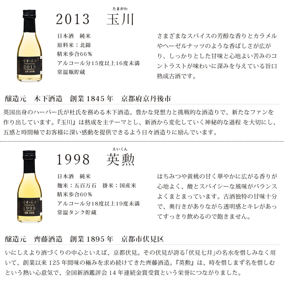 プレミアムギフト『時』日本酒の最長37年熟成ビンテージや焼酎、泡盛